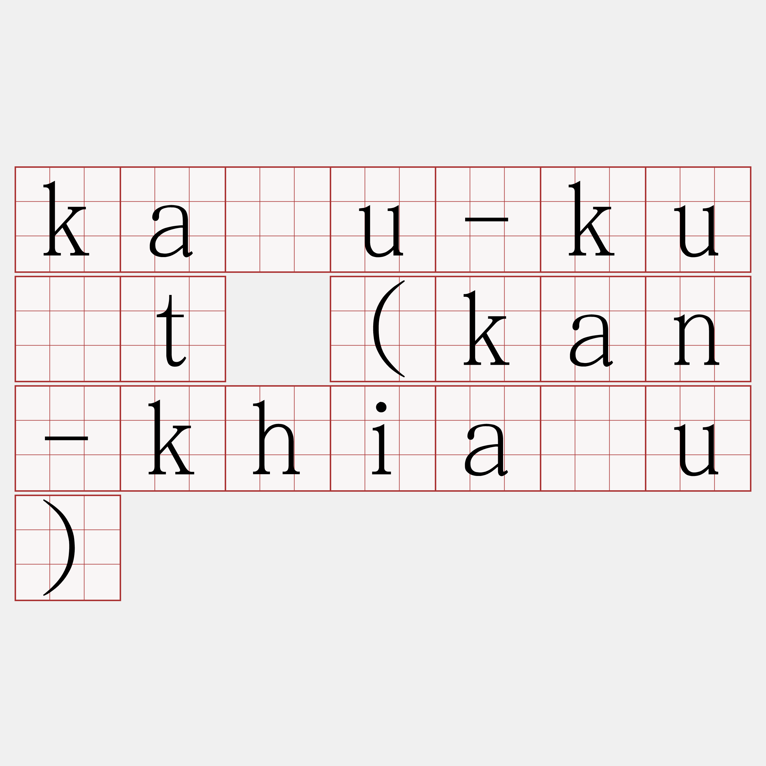 káu-ku̍t (kan-khiáu)